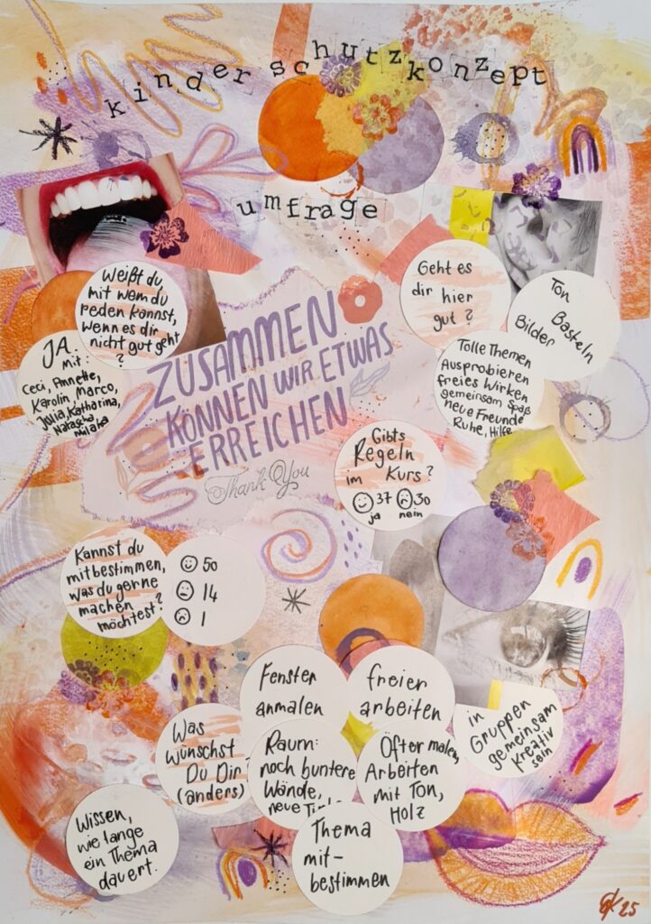 Collage, bunt, mit Ergebnissen aus der Umfrage. Mehr Infos zum Thema bitte über den Link